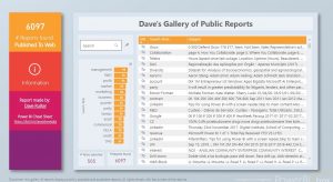 Read more about the article Dave’s Gallery of Public Reports