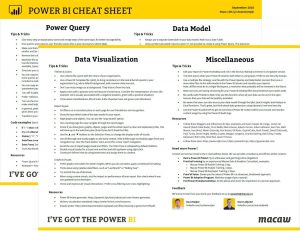 Power BI Cheat Sheet thumbnail