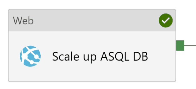 Read more about the article How To Scale Azure SQL Database In Azure Data Factory Using A Web Activity